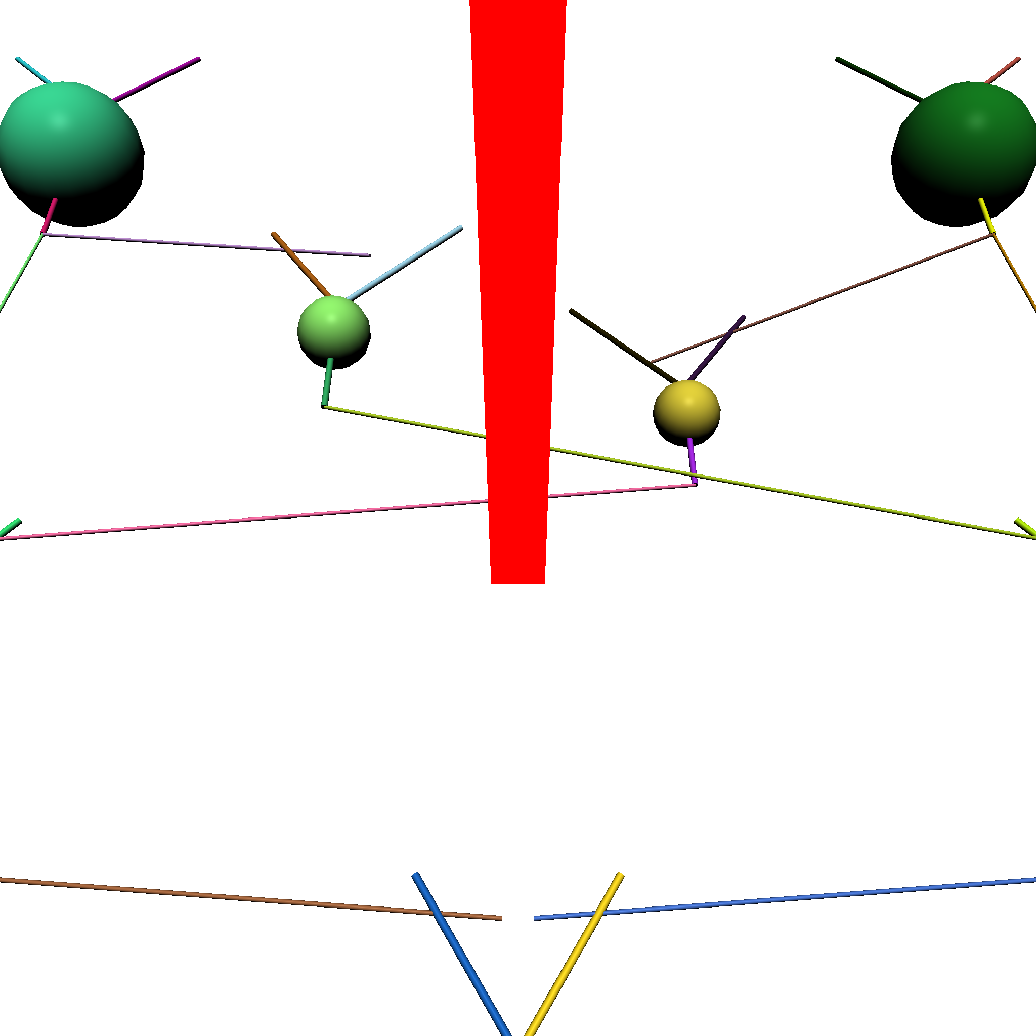 Default Render Example