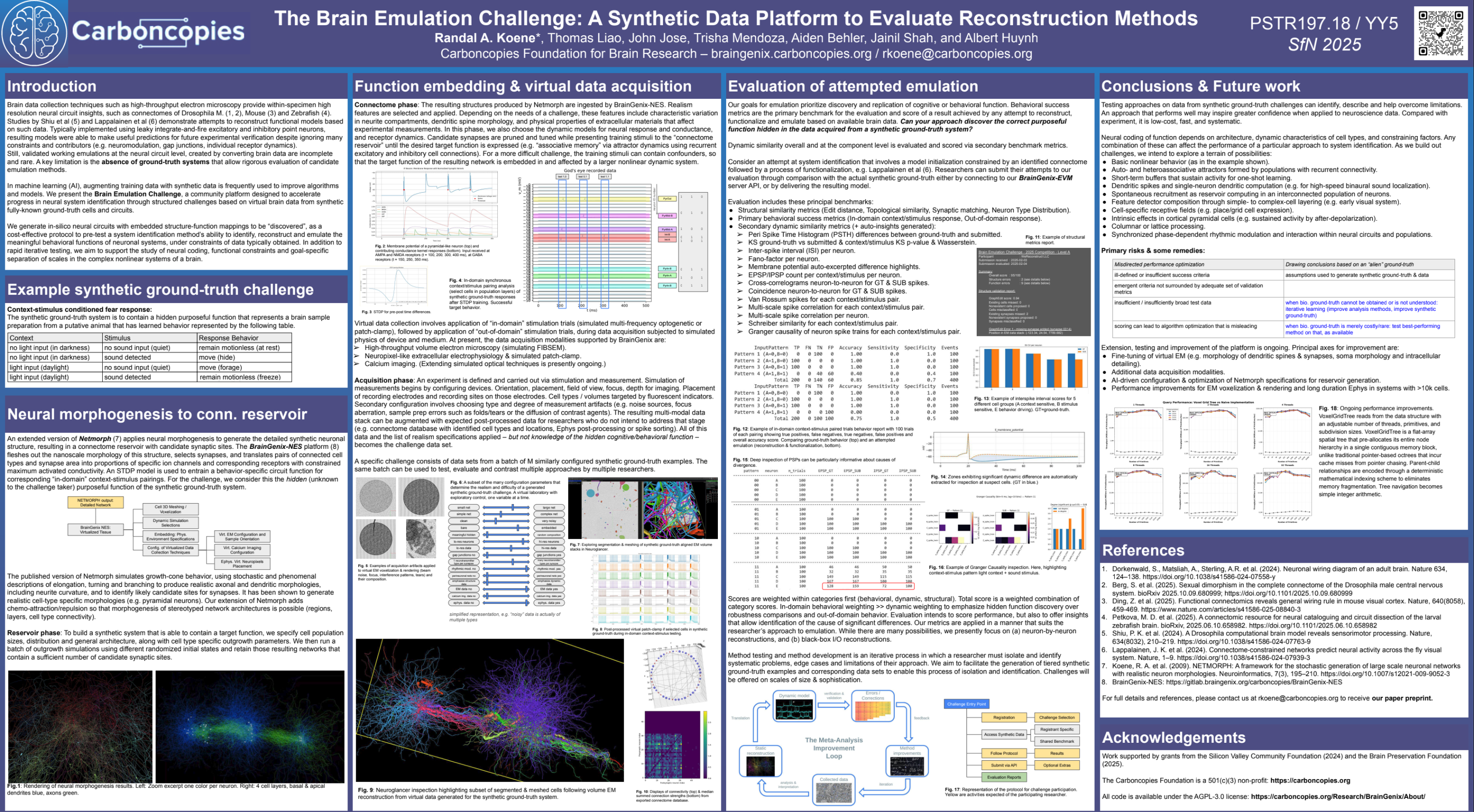 Brain Emulation Challenge Poster